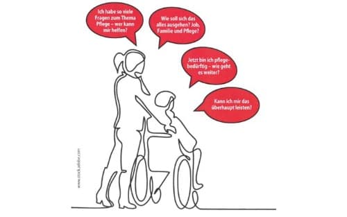 Tag der Pflege