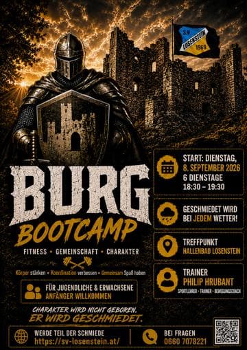 BOOTCAMP | Charakter wird geschmiedet