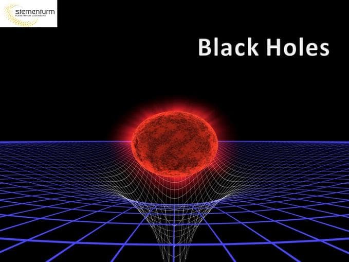 Planetarium - BLACK HOLES