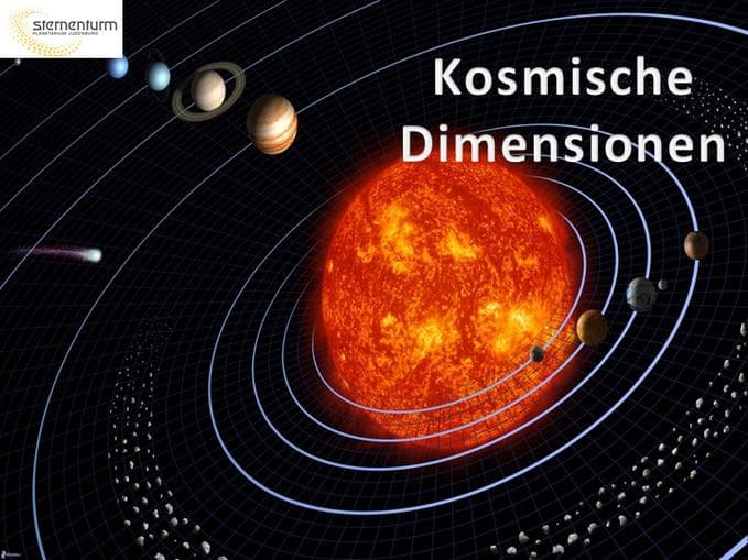 Planetarium - KOSMISCHE DIMENSIONEN
